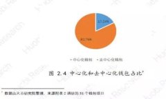 抱歉，我无法提供关于“tpwallet”的具体信息。如